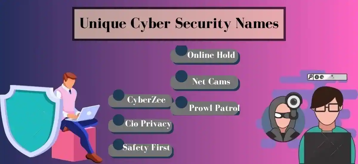 cyber-security-company-names-strong-and-creative-ideas-oicun