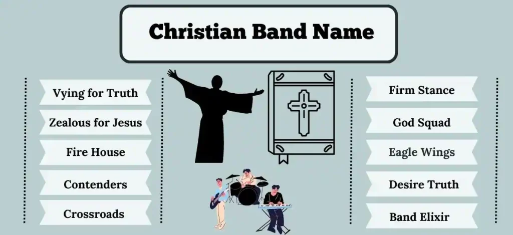 CHRISTIAN BAND NAMES