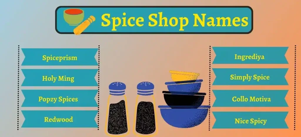 Spices Company Names