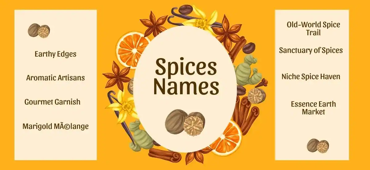 Spices Company Names